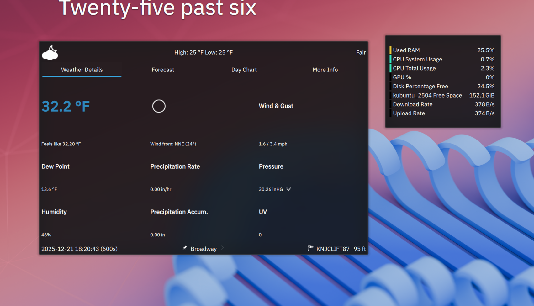 Customized Kubuntu desktop